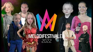 Grunselius tolkningar finalen melodifestivalen 2022