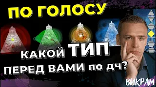 ТИП по ГОЛОСУ и СЛОВАМ.🎓 Генератор. Проектор. Рефлектор. Манифестор.🎓 Определяем.