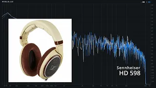 Sennheiser HD 598 ヘッドフォン出力音