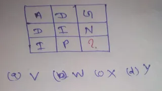 CAN YOU SOLVE THIS QUESTION?/ FIND THE MISSING NUMBER REASONING TRICKS FOR-  POLICE, UP SI & ALL