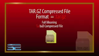 understanding Compressed file standard extension file format