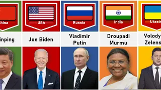 National President From Different Countries