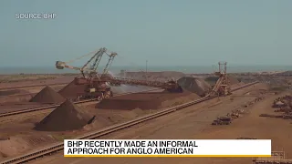 BHP Approaches Rival Miner Anglo American About Takeover