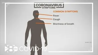 What is COVID-19? Here’s a breakdown of everything you need to know