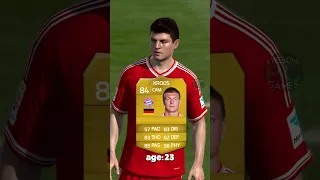 BAYERN MUNICH 10 Years Ago (FIFA 14) 🔥🔴  #fifa #fifa23 #bayernmunich  #shorts #eafc24