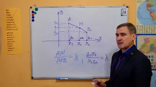 Тема 21. Декартові координати на площині (1)