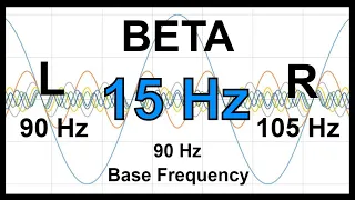 15 Hz Pure BINAURAL Beat ▶️ BETA Brain Waves [90 Hz Base Frequency]