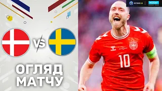 Данія – Швеція. Контрольна гра / Огляд матчу