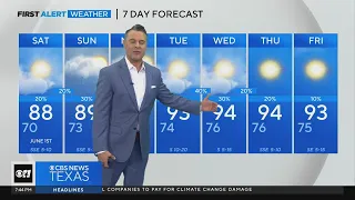 Less rain, warmer temperatures on the way in North Texas