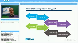 Инструменты и методы оценки компетенции персонала - вебинар от SHLab