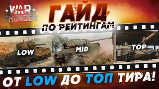 ГАЙД: Как меняется игра от ЛОУ рангов к ТОП тиру в WAR THUNDER?!