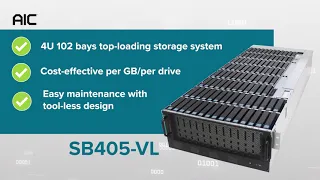 AIC SB405-VL : 4U 102-Bay Top-loading Storage Server