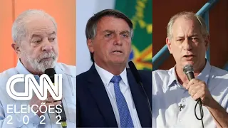 Pesquisa Quaest para presidente: Lula tem 45%; Bolsonaro, 31%; e Ciro, 6% | NOVO DIA