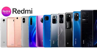 Evolution of Redmi Phones