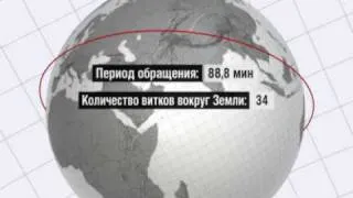 16.06.2010 Пуск Союз ТМА-19 — 100-й по программе МКС