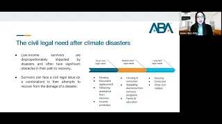 Disaster Resilience, Equity, & The Next Four Years of FEMA: What Lawyers Should Know