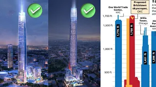 The future TALLEST Skyscraper in America just got *APPROVED*
