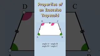 Properties of an isosceles trapezoid #reels  #reel  #geometry #maths #mathematics #trapezoid
