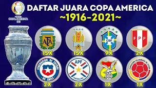 COPA AMERICA • DAFTAR JUARA 1916 – 2019 - CONMEBOL