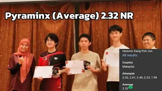 Pyraminx (Average) 2.32 Malaysia National Record