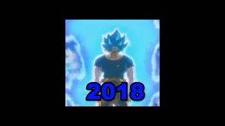 évolution Goku 1991-2022