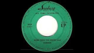 Seeburg- All Time Favorites Panel 7 2010- More Than You Know (Vocal)