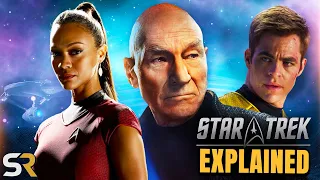 Star Trek: Full Timeline Explained