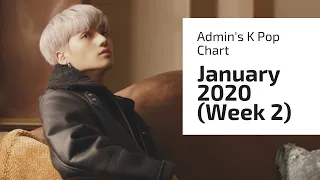 TOP 30 • ADMIN'S K POP SONG CHART (JANUARY 2020 - WEEK 2)