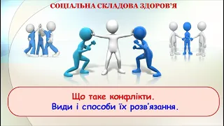 Що таке конфлікти. Види і способи їх розв’язання.