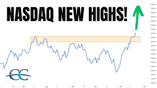 Stocks Keep Grinding Higher.. (for how long??)