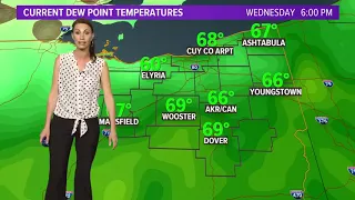 6 p.m. weather forecast for June 13, 2018