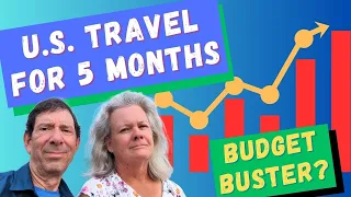 Early Retirement Budget! USA travel for 5 Months. Early Retired Couple Traveling Full-time