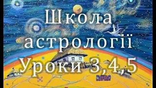 3,4,5 уроки. Школа астрології з України