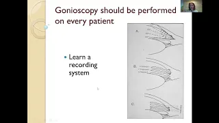 Lecture: Does My Patient Have Glaucoma?