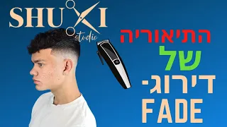 מה זה בעצם דירוג? להבין דירוג לעומק