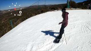 Big Bear - Geronimo 60mph!