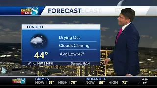 Iowa weather: One dry day tomorrow before rain chances increase for part of the weekend