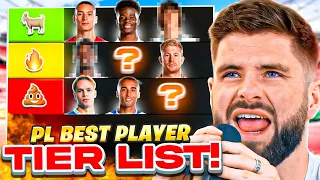 RANKING Every PL Teams Best Player 23/24