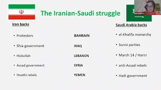 Great Decisions Week 1 - The Future of Persian Gulf Security