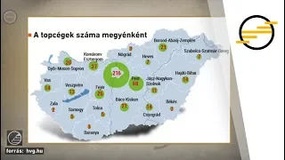 Érettségi 2018 - Földrajz: Közép-Magyarország, a központi régió