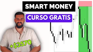 mi ESTRATEGIA de TRADING | SMART MONEY | CURSO GRATIS de TRADING | *me hizo pasar cuenta de fondeo*