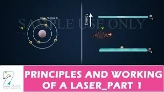 PRINCIPLES AND WORKING OF A LASER _PART 1