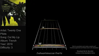 Twenty One Pilots - Cut My Lip Drum Charts (Phase Shift Custom)