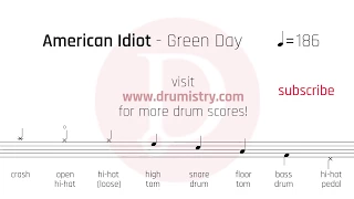 Green Day - American Idiot (clean) Drum Score