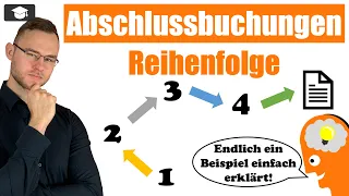 Abschlussbuchungen Reihenfolge erklärt mit Beispielen