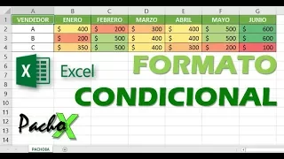 Formato condicional en Excel para principiantes - Fácil y con ejemplos