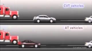 Nissan CVT explained