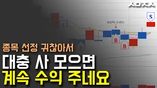 종목선정 귀찮아서 잘 안 보는 스윙매매계좌에 사 모으니 몇 달째 수익 계속 주네요