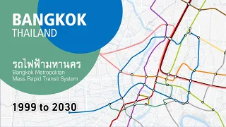 Bangkok Metro Evolution (1999-2030)