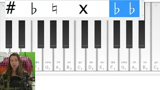 ДВА ДИЕЗА и ДВА БЕМОЛЯ? 🎹 Как понять знаки альтерации на пианино?